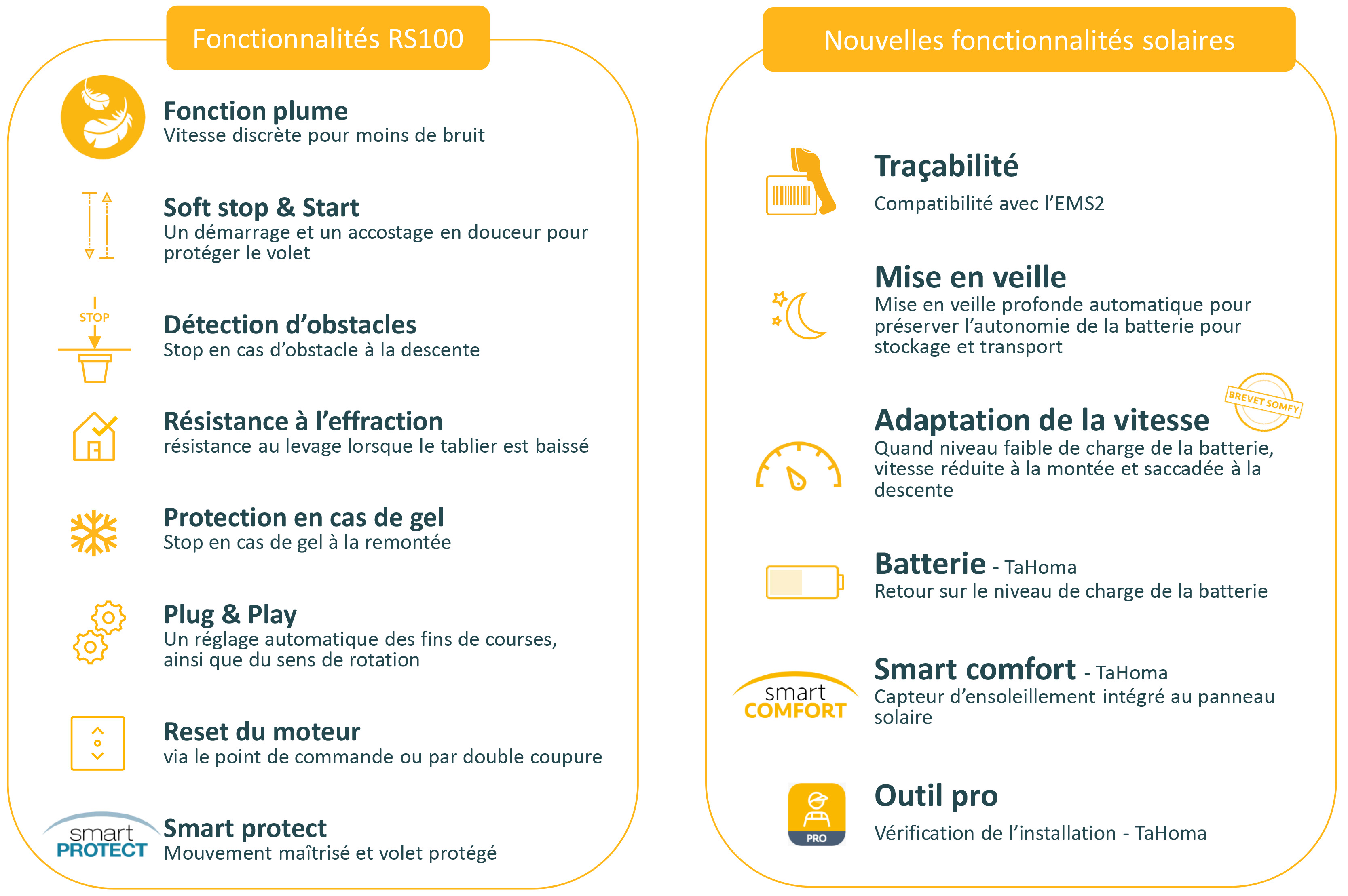 Tableau Comparatif SOMFY